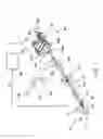 Fig. 02 - Manipulator