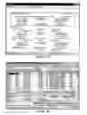 Fig. 09 - Calibration process management system and data structure