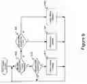 Fig. 09 - Providing low-cost message display boards