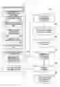 Fig. 01 - Method and apparatus for distributing music