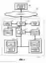 Fig. 02 - Automated systems and methods to support electronic business transactions for spare parts