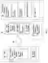 Fig. 02 - Methods of online fund raising over a network