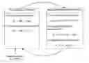 Fig. 01 - Game theoretic prioritization scheme for mobile ad hoc networks permitting hierarchal deference