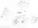 Fig. 01 - Multi-supplier transaction and payment programmed processing system and approach