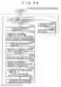 Fig. 45 - Electronic apparatus, charging system and method, charge processing device, storage medium, and prepaid card