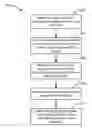 Fig. 01 - Software assistant for multi-merchant purchasing environment for downloadable products