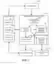 Fig. 02 - Software assistant for multi-merchant purchasing environment for downloadable products