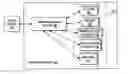 Fig. 01 - Managing network errors communicated in a message transaction with error information using a troubleshooting agent