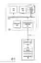 Fig. 02 - Managing network errors communicated in a message transaction with error information using a troubleshooting agent