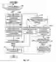 Fig. 08 - Managing network errors communicated in a message transaction with error information using a troubleshooting agent