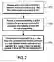 Fig. 46 - Methods and systems for managing data