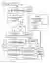 Fig. 01 - Method and apparatus for utilizing the social usage learned from multi-user feedback to improve resource identity signifier mapping