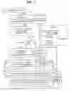 Fig. 04 - Method and apparatus for utilizing the social usage learned from multi-user feedback to improve resource identity signifier mapping
