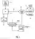 Fig. 02 - User interface system for maintaining organization related information for use in supporting organization operation