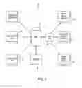 Fig. 02 - Digital rights management system architecture