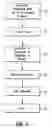 Fig. 05 - Visual association of content in a content framework system