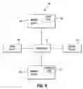 Fig. 07 - Visual association of content in a content framework system