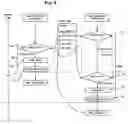 Fig. 09 - Method for the acceleration of the transmission of logging data in a multi-computer environment and system using this method