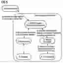 Fig. 05 - Addressing and access method for image objects in computer-supported medical image information systems
