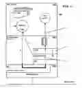 Fig. 07 - Method for the management, logging or replay of the execution of an application process