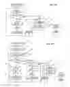 Fig. 06 - Semantic management method for logging or replaying non-deterministic operations within the execution of an application process