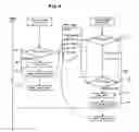 Fig. 09 - Semantic management method for logging or replaying non-deterministic operations within the execution of an application process
