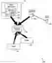 Fig. 01 - Method for publish/subscribe messaging