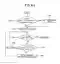 Fig. 05 - Database system monitoring method without connecting the database system