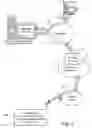 Fig. 02 - Compressible display of e-mail message string to facilitate readability