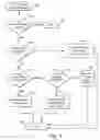 Fig. 06 - Compressible display of e-mail message string to facilitate readability