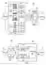 Fig. 02 - Presence system and method for transforming device view of presentity preferences into media view