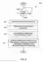 Fig. 07 - Restricted media sharing over networks