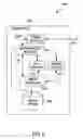 Fig. 09 - Restricted media sharing over networks