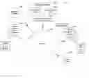 Fig. 01 - Network-distributed data routing