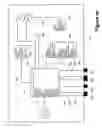 Fig. 07 - Method, apparatus and system for processing compliance actions over a wide area network