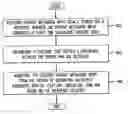Fig. 01 - System and method for text translations and annotation in an instant messaging session