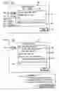 Fig. 03 - System and method for text translations and annotation in an instant messaging session