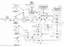 Fig. 01 - System, method and computer program product for establishing a conference session and synchronously rendering content during the same