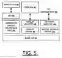 Fig. 05 - System, method and computer program product for establishing a conference session and synchronously rendering content during the same