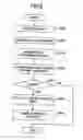 Fig. 06 - Image forming apparatus using system and office supply information server