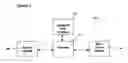 Fig. 02 - Method and system for electronic messaging via distributed computing networks