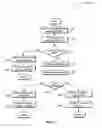 Fig. 08 - Highly extendable message filtering daemon for a network appliance
