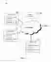 Fig. 07 - Method for discouraging unsolicited bulk email