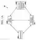 Fig. 02 - Systems with message integration for data exchange, collection, monitoring and/or alerting