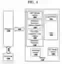 Fig. 08 - Systems with message integration for data exchange, collection, monitoring and/or alerting