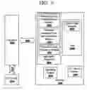 Fig. 09 - Systems with message integration for data exchange, collection, monitoring and/or alerting