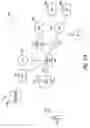 Fig. 02 - Data retrieval from computing systems