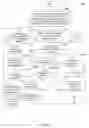 Fig. 49 - Reverse posting of variable document parameters to an otherwise static document template displayed on a browser