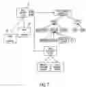 Fig. 09 - Generic integration within an auto-id system