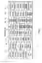Fig. 02 - Method and system for storing and retrieving personal information